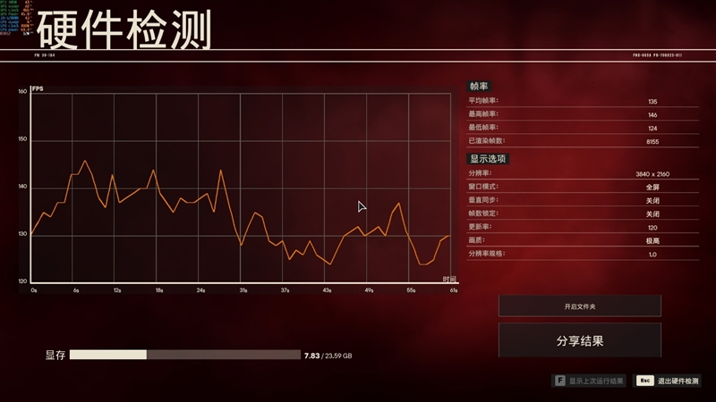 技嘉 GT630 显卡：身世之谜与性能定位的深度解析  第7张