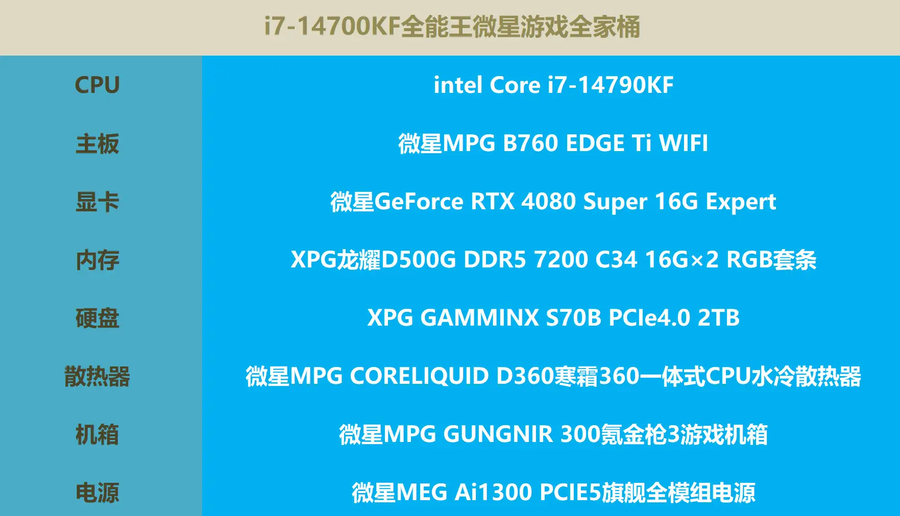 E3-1230v3：卓越四核八线程处理器，游戏体验的绝佳选择  第3张