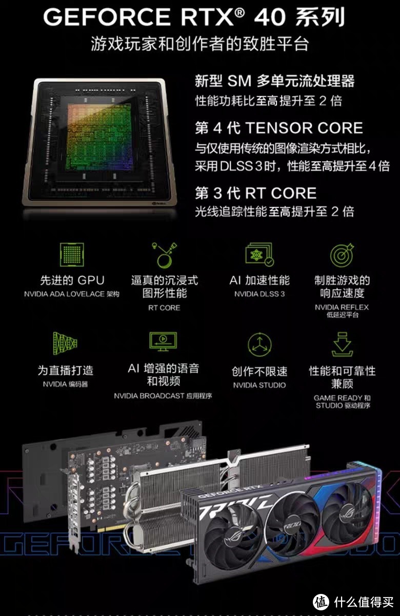 华硕 GT750Ti 显卡（2GB）：资深玩家的得力助手与亲密伙伴  第2张