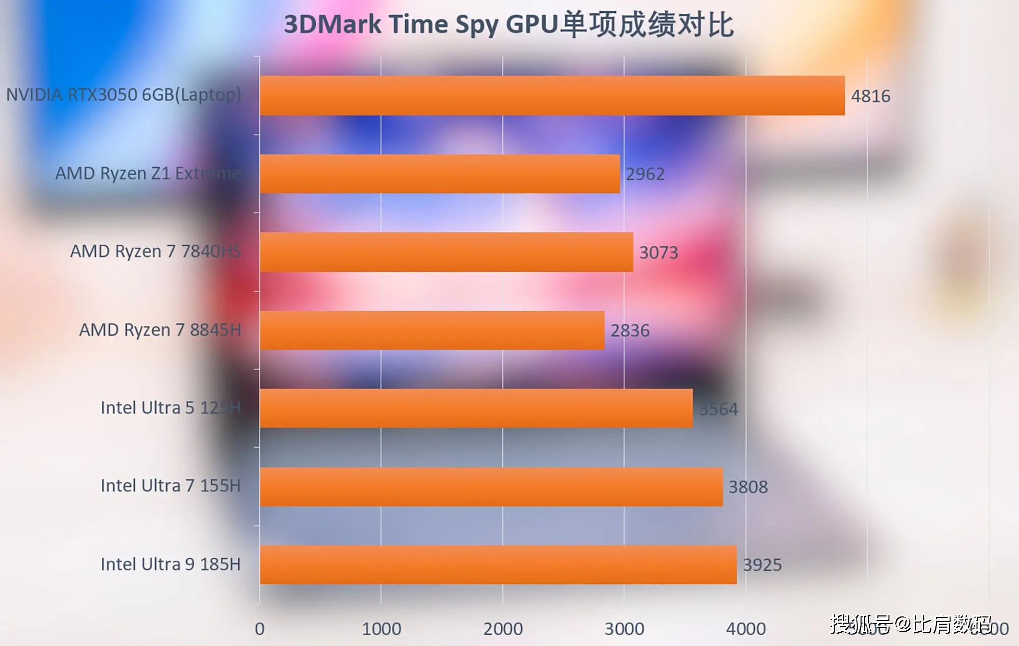 英特尔酷睿 i5-8400T：芯片界的革命，带来愉悦体验的伙伴  第3张