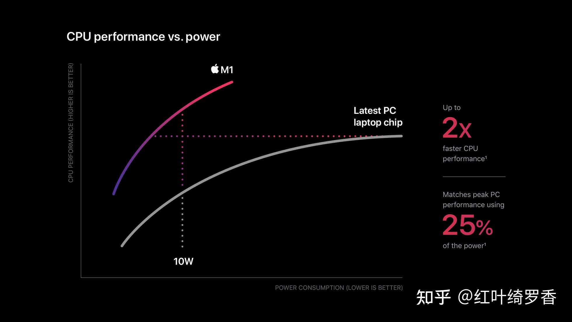 酷睿 i7-12700 震撼问世：12 核 20 线程，性能卓越，满足你的多元需求  第6张