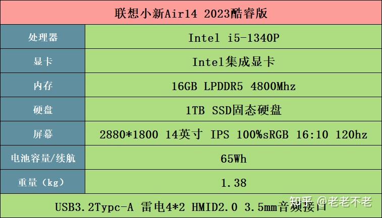 酷睿 i5-7500：不仅是工具，更是倾听与陪伴的伙伴  第7张