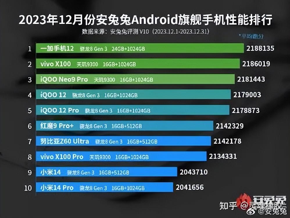 英特尔至强 W9-3475X：性能卓越，助力追求极致体验  第3张