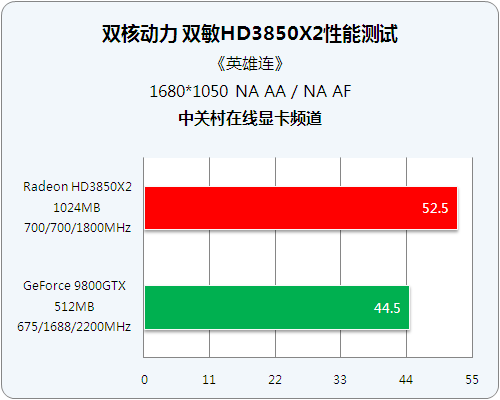 酷睿 i7-9800X：速度惊人，带来全新体验，主宰游戏世界  第3张