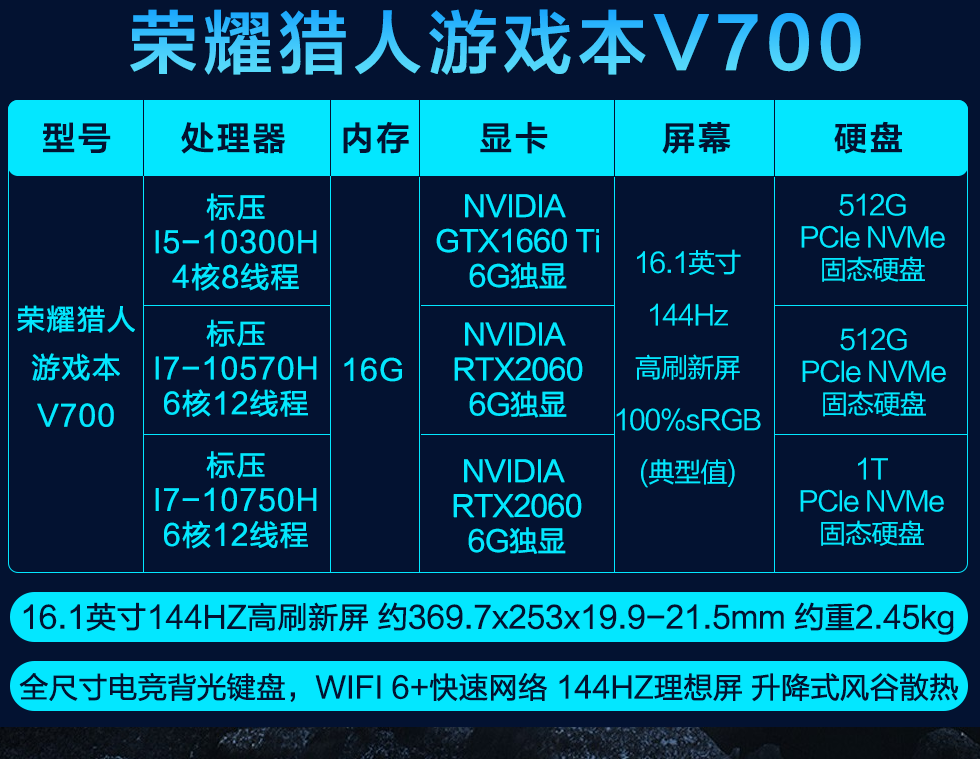 GT240 显卡：游戏性能卓越，网页加速与多媒体处理同样出色  第4张