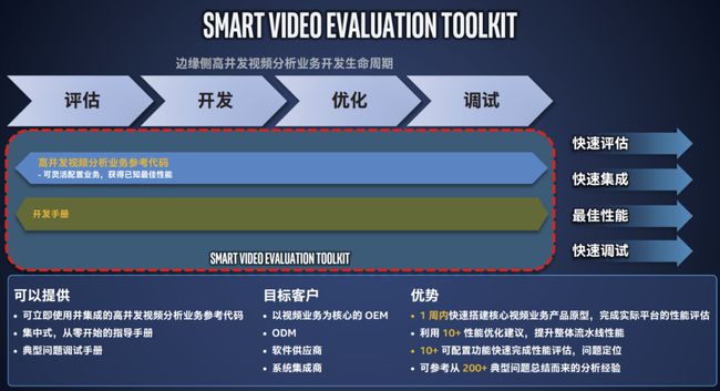 深入了解酷睿 i5-12600T：科技与艺术完美融合的结晶  第5张