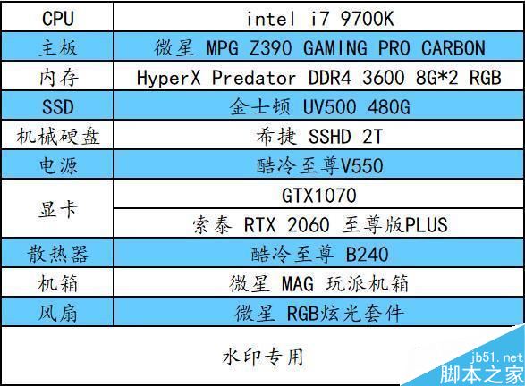 显卡 GT 与 GTX 的差异：性能、价格与性价比全面解析  第6张