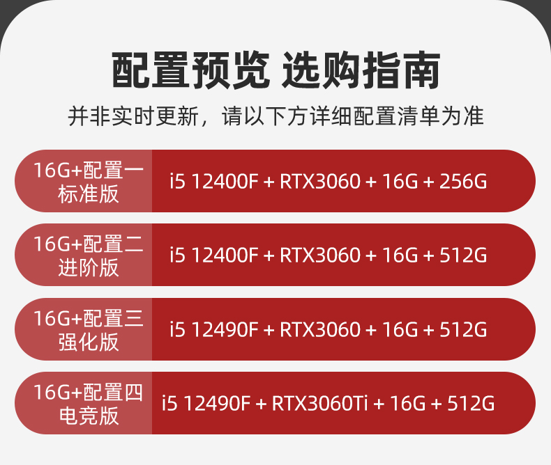 英特尔 i5-6500：性能卓越、价格实惠，满足你的工作与娱乐需求  第2张