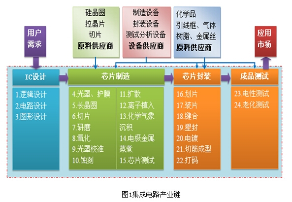 i3-4330T 芯片：性能优异的魔法师，你的得力助手  第4张