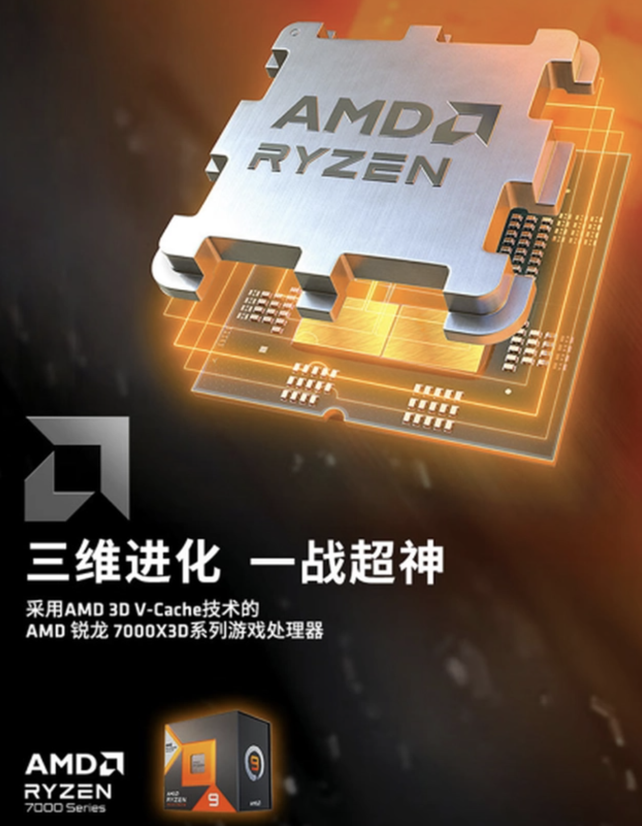 锐龙 Ryzen75800X 与酷睿 i9-10980XE：性能王者的对决  第7张