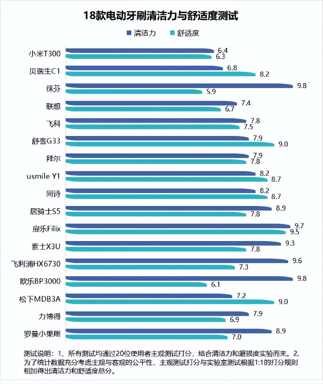 GT750M 显卡：性能出色却难满足高要求，你真的了解吗？  第2张