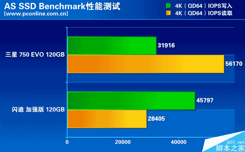 GT750N 显卡：中低端市场的昔日王者，能否应对 144Hz 显示器的挑战？  第5张