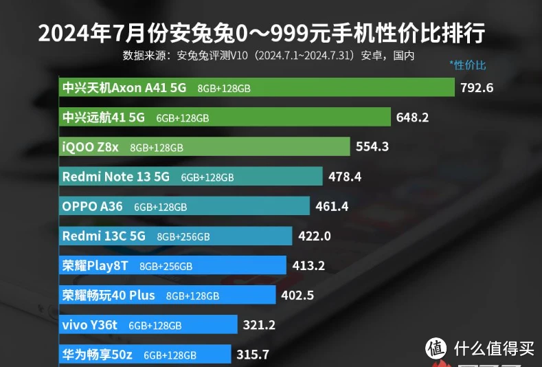 i7-6700K：速度与性能的象征，实现电脑性能飞跃的理想之选  第2张