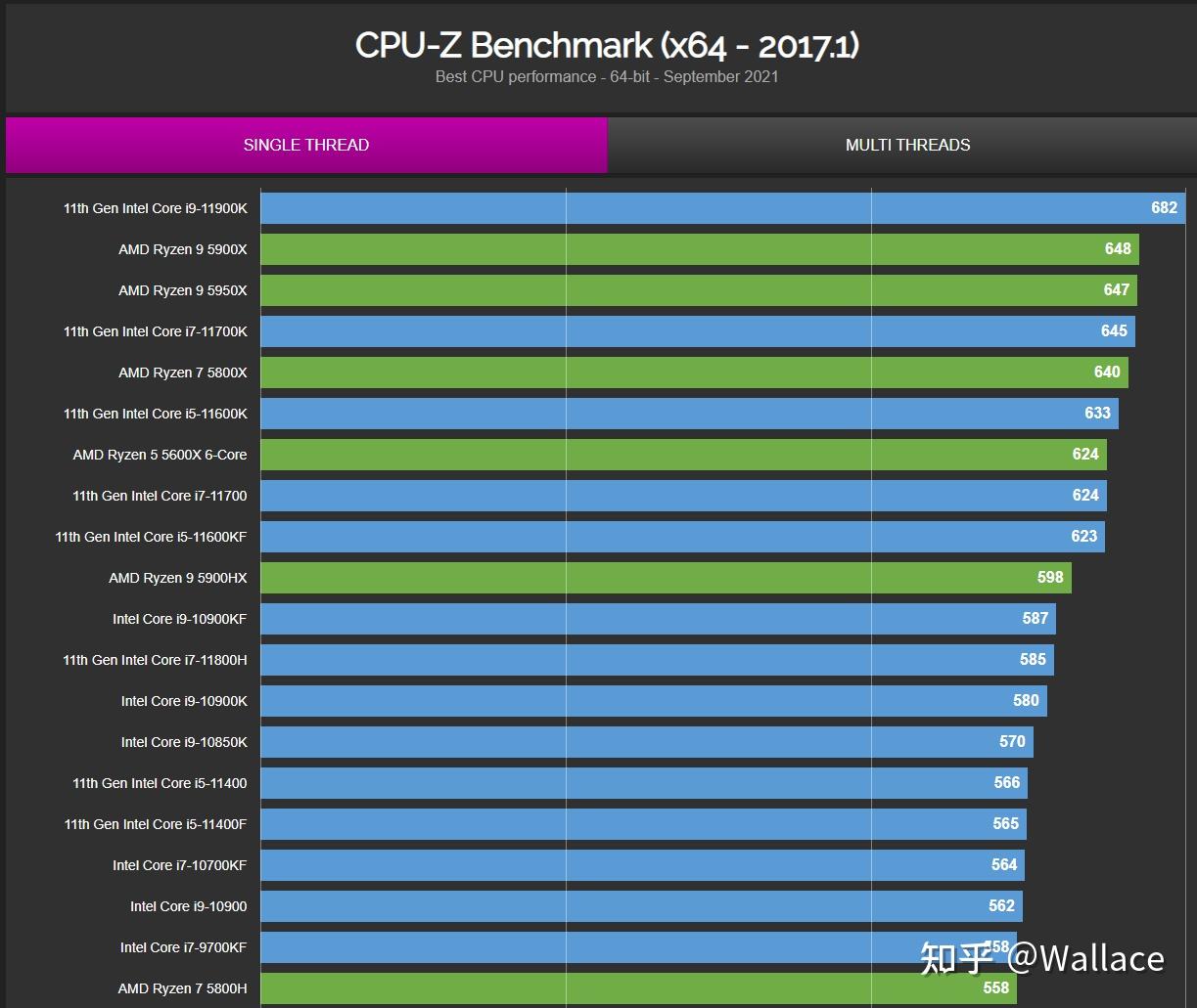 深入解析 AMD HD8570 显卡：入门级显卡的奥秘与性能表现  第1张