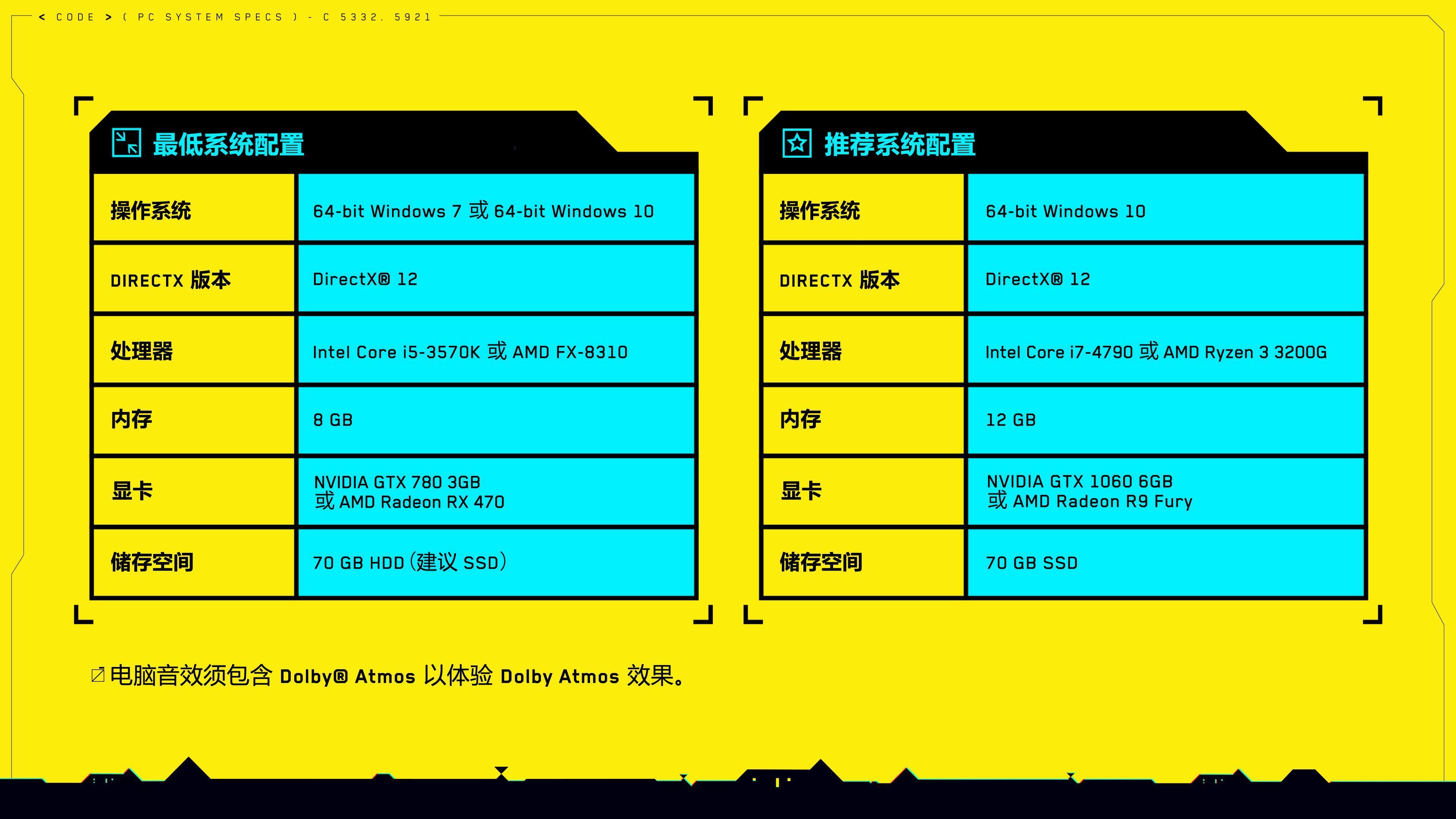 Win10 无法识别 9500GT 显卡，多年战友遭系统嫌弃，令人心痛不已  第4张