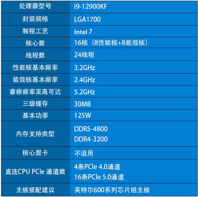 英特尔酷睿 i3-8300T：高性能与低能耗的完美平衡，性价比之选  第8张