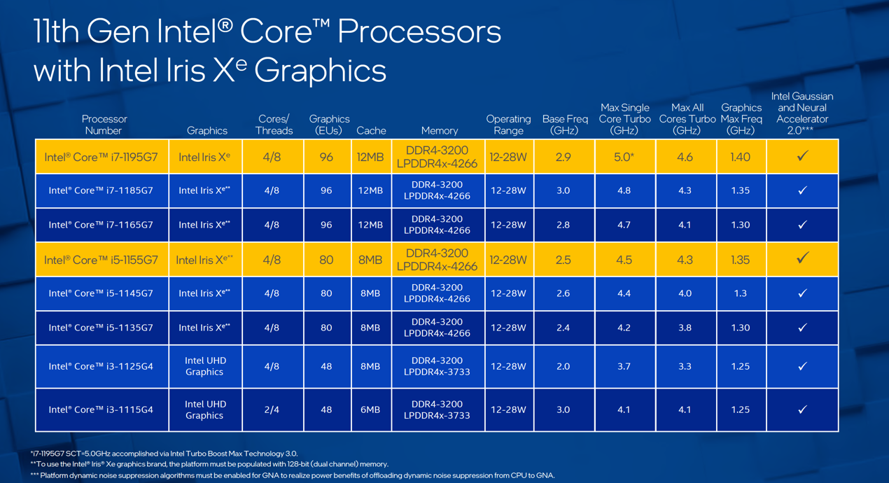 英特尔酷睿 i5-9600KF：游戏与多任务的完美结合，性能解析  第4张