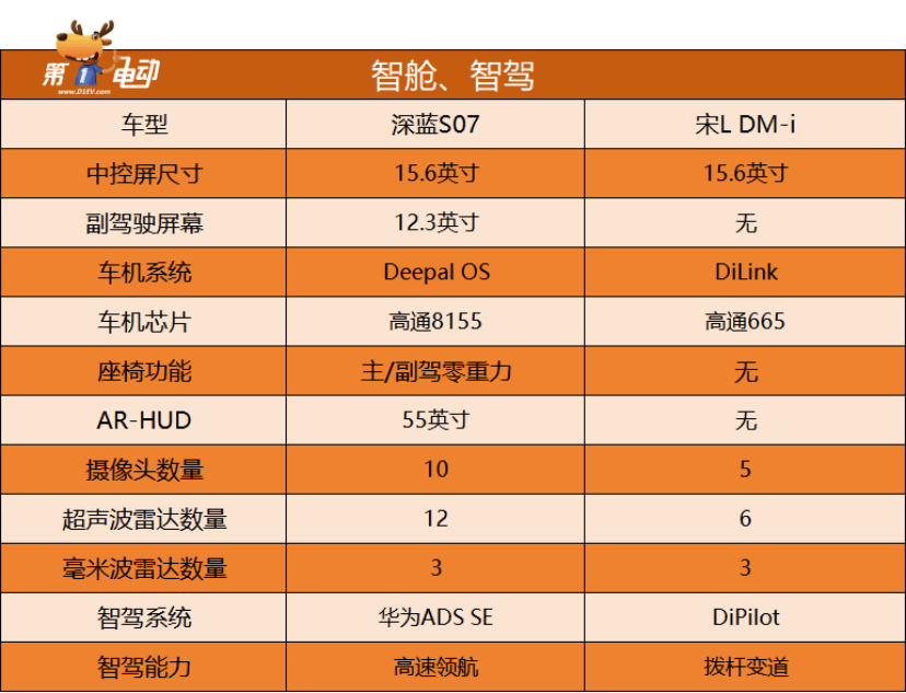 酷睿 i3-7300：非顶尖芯片配置却性能出色，日常使用的小能手  第5张