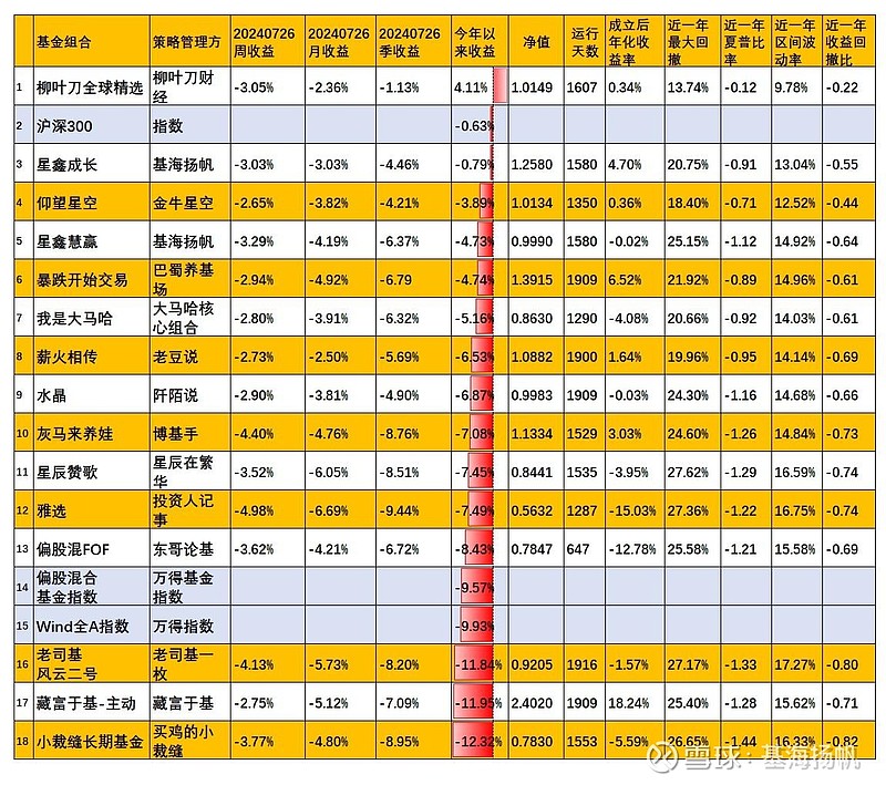 解析 GT950 显卡：性能能否满足需求？实战表现待观察  第4张