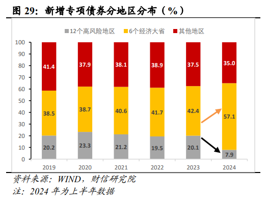 解析 GT950 显卡：性能能否满足需求？实战表现待观察  第6张