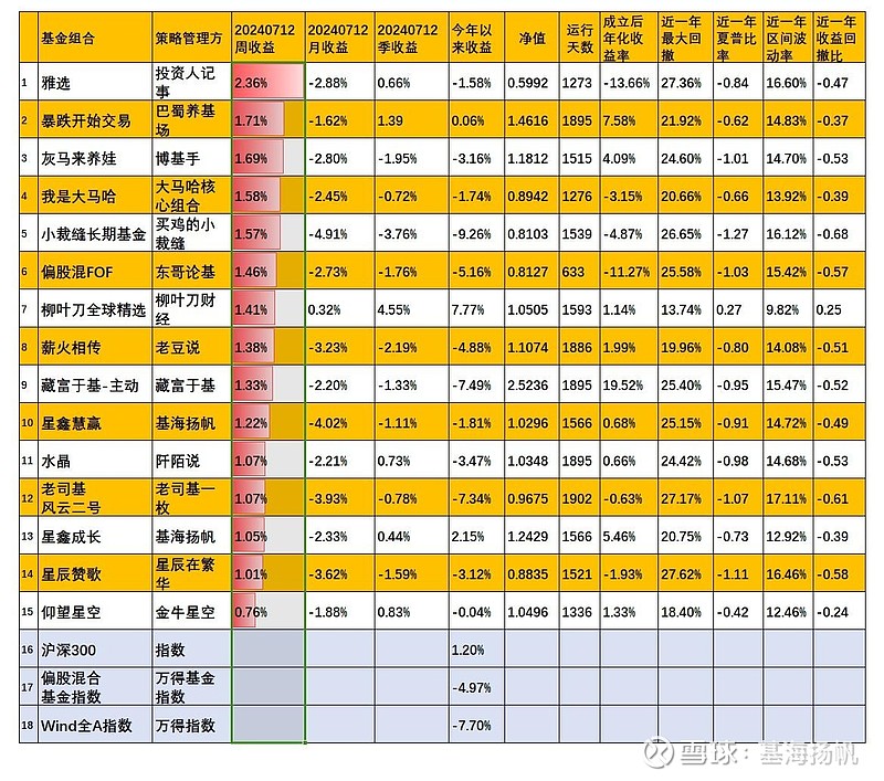 解析 GT950 显卡：性能能否满足需求？实战表现待观察  第9张