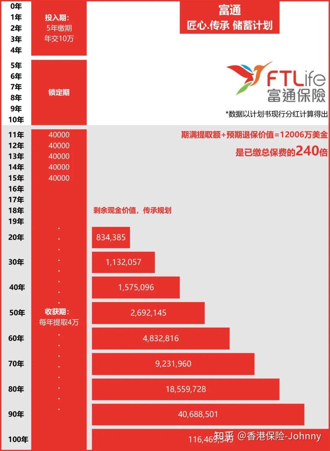 奔腾G2010 奔腾 G2010：科技与美学的完美融合，提升生活品质的不二之选  第3张