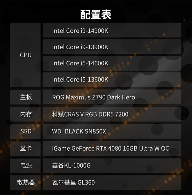 i7-3930K：性能强悍的六核处理器，超频潜力无限  第2张