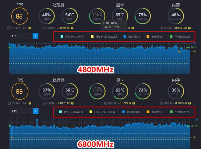 GT70 显卡散热装置无法拆卸，购买时的期待与现实的无奈