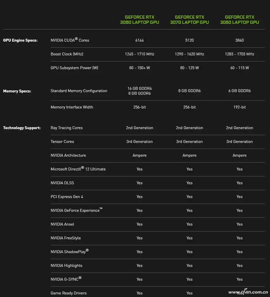 探索虚拟世界的必备密钥：NVIDIAGT720D5 带 P106-100 显卡评测  第1张