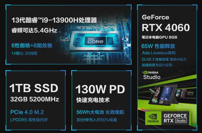 NVIDIAGT550M显卡驱动选择指南：性能优劣直接影响图形显示效果及游戏流畅度  第4张