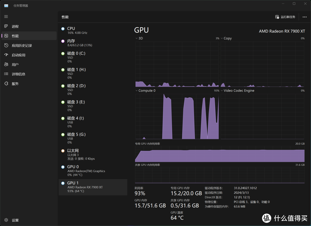 GT630显卡性能对比及市场现状分析  第2张