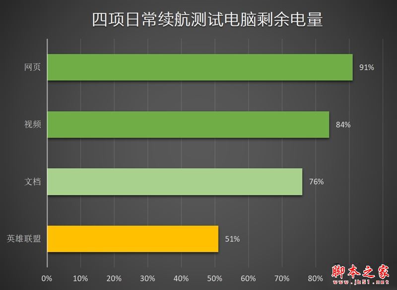 英特尔赛扬G3900T处理器：低功耗高性价比，办公娱乐双重选择  第2张