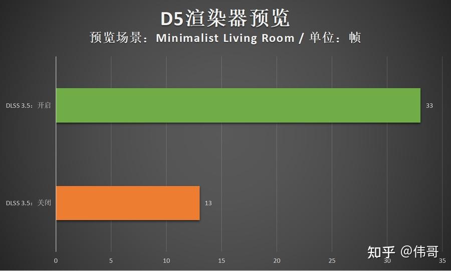 英特尔赛扬G3900T处理器：低功耗高性价比，办公娱乐双重选择  第5张