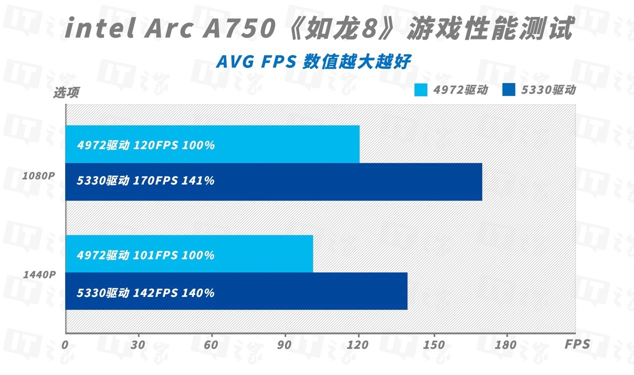 9500GT显卡介绍：稳定耐久的选择，适用于办公及网页浏览  第1张