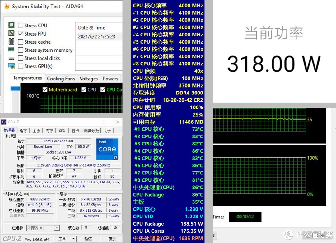 9500GT显卡介绍：稳定耐久的选择，适用于办公及网页浏览  第9张