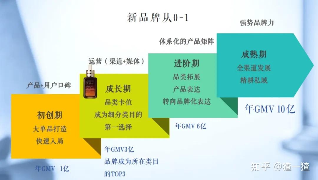 奔腾G3430 奔腾G3430处理器：科技进步的见证者，引领我探索计算机世界的引路人  第6张