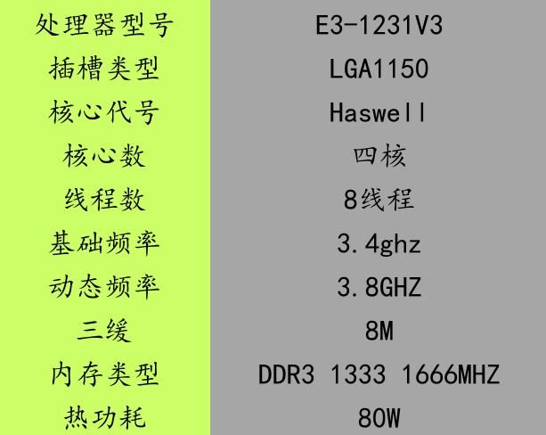 英特尔酷睿i7-12700T处理器：卓越性能与创新特性全面解析  第2张