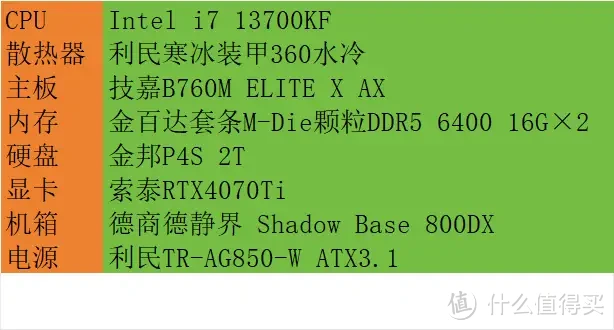 英特尔酷睿i7-12700T处理器：卓越性能与创新特性全面解析  第9张