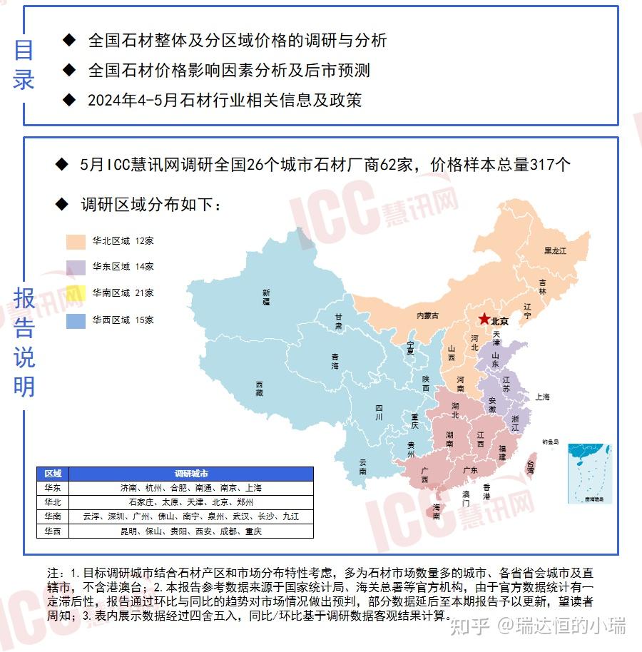 华硕GT960显卡价格分析及波动因素解析  第5张