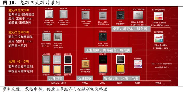 英特尔酷睿i3-10100F处理器性能解析：中端市场新宠  第8张