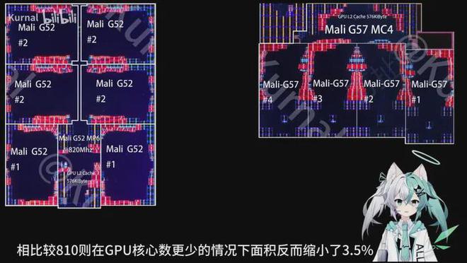 GT1020显卡在麒麟系统的兼容性分析与运行情况深度剖析  第3张