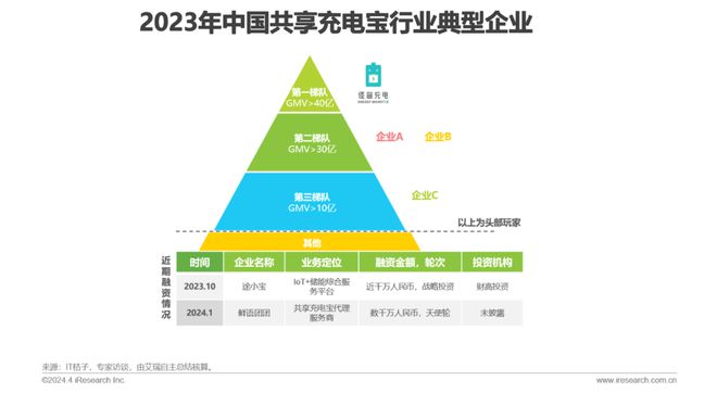 酷睿2E8400处理器：昔日荣光与当下价值探讨，性能与游戏表现一览  第9张