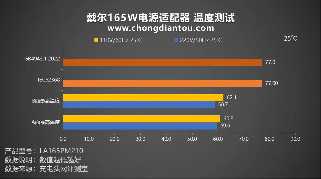 梅捷显卡 GT1030 对电源的特殊需求及功率级别探讨  第4张