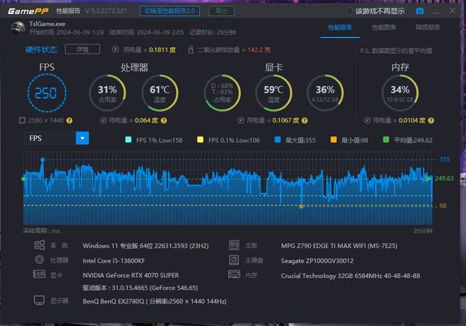 i5-2550K：性能卓越的处理器，让你的电脑体验焕然一新  第4张