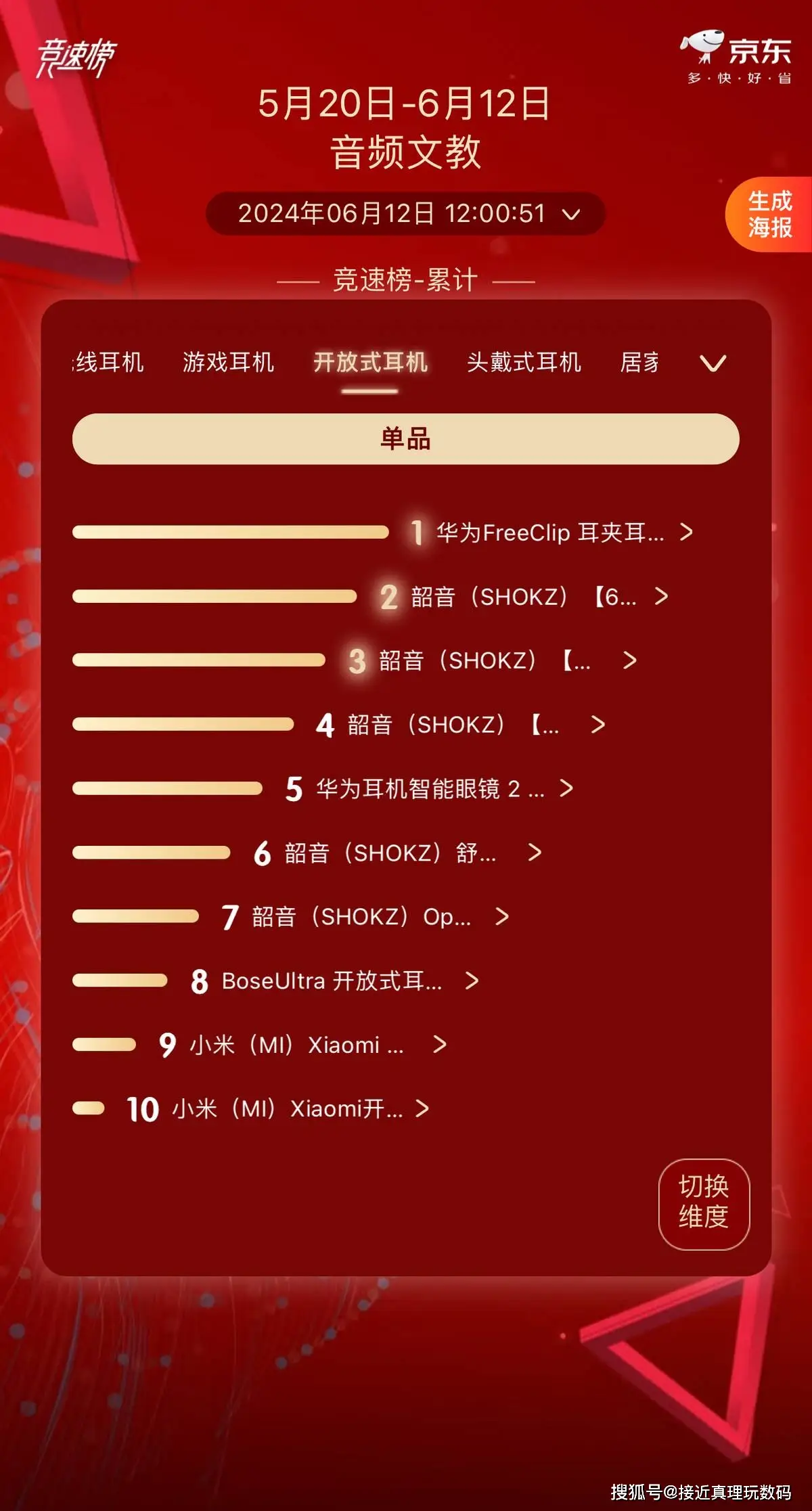 i5-6500：低调优雅，满足日常需求的卓越之选  第1张