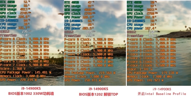 酷睿 i9-13900KF：速度与激情的象征，计算机发烧友的神兵利器  第9张