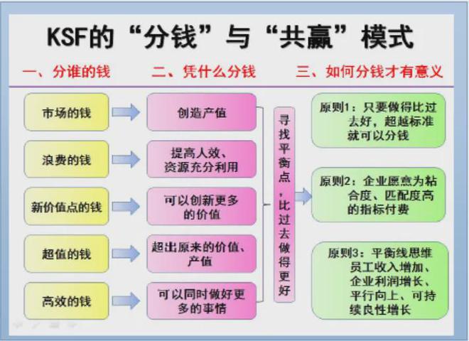 GT740 显卡的价值界定：从技术、市场到人性的全面探讨  第7张