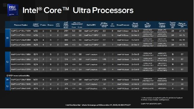 GT730 显卡在 Catia 软件中的表现及潜在影响解析  第8张