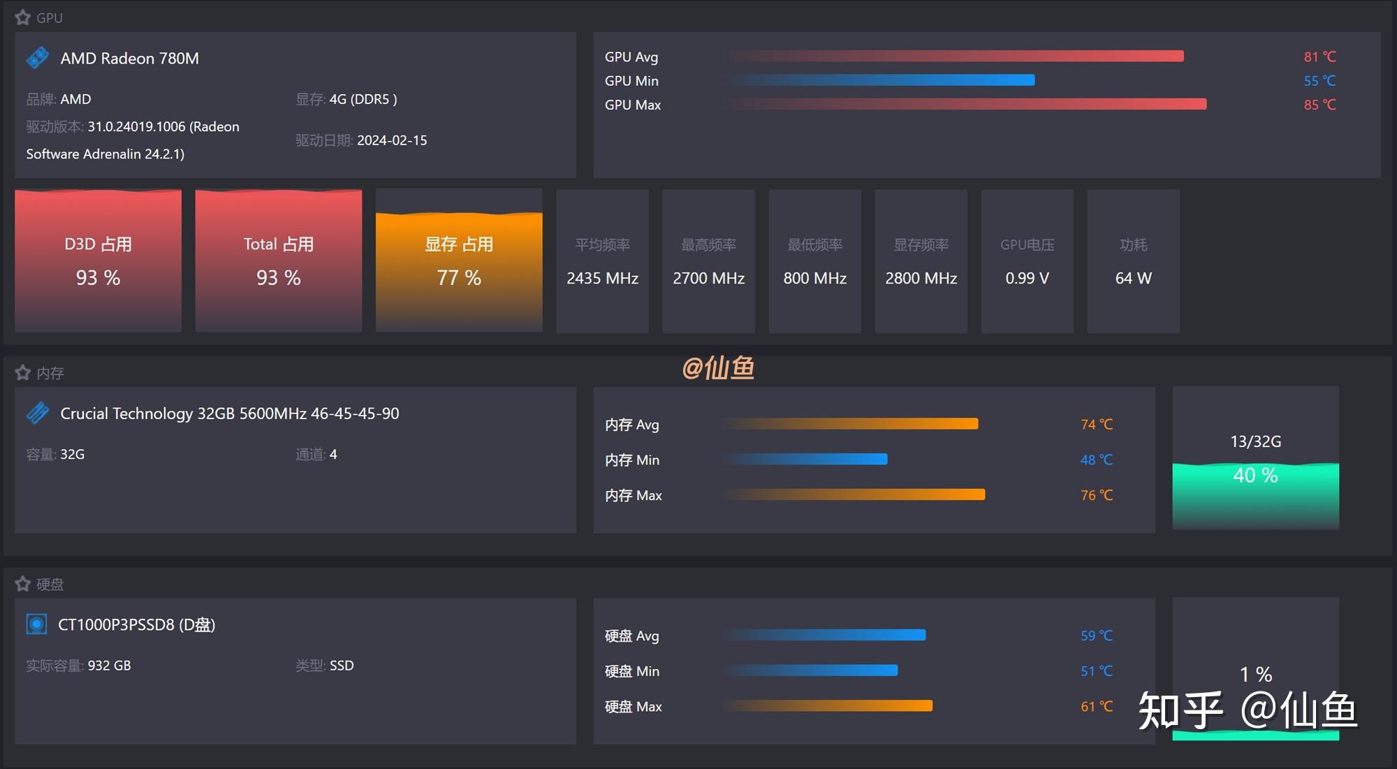 GT6100 显卡的传奇之旅：性能猛兽还是等闲之辈？  第2张