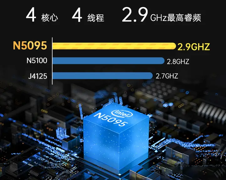 赛扬G3900 赛扬 G3900：小型芯片背后的历史、影响与技术特点  第4张